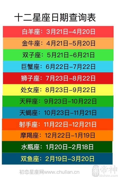 11 月 是 什麼 星座|星座日期 2021.